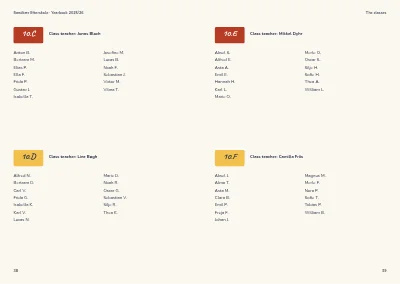Pagine 38–39 di Yearbook for a boarding school – 64 pages