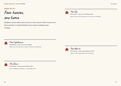 Pagine 40–41 di Yearbook for a boarding school – 64 pages