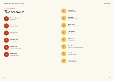 Pagine 42–43 di Yearbook for a boarding school – 64 pages