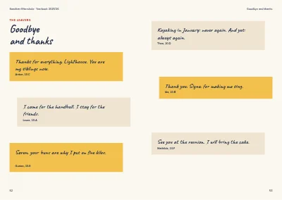 Pagine 52–53 di Yearbook for a boarding school – 64 pages
