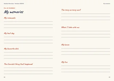 Pagine 62–63 di Yearbook for a boarding school – 64 pages