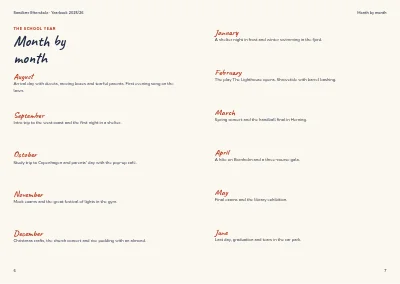 Pagine 6–7 di Yearbook for a boarding school – 64 pages