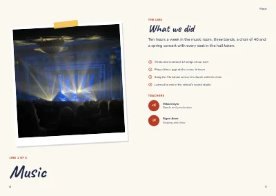 Pagine 8–9 di Yearbook for a boarding school – 64 pages