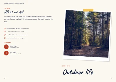 Pagine 12–13 di Yearbook for a boarding school – 64 pages