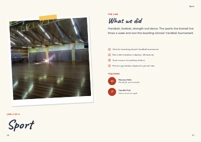 Pagine 16–17 di Yearbook for a boarding school – 64 pages