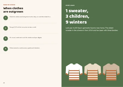 Pages 20–21 of Seasonal collection for a children's clothing brand – 24 pages