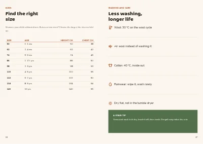 Pages 16–17 of Seasonal collection for a children's clothing brand – 24 pages