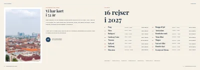 Side 2–3 af Rejsekatalog for busrejser – 64 sider