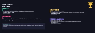 Pages 4–5 of Season programme for an esports club – 12 pages