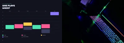 Pages 6–7 of Season programme for an esports club – 12 pages