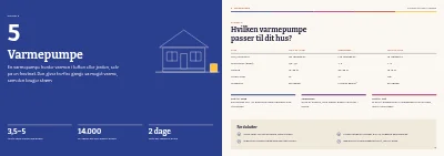 Side 18–19 af Guide til energirenovering af parcelhuset – 32 sider