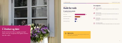 Side 14–15 af Guide til energirenovering af parcelhuset – 32 sider