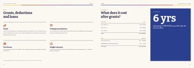 Pages 24–25 of Guide to energy renovation of a family house – 32 pages