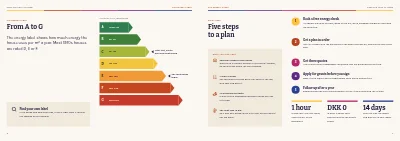 Pages 6–7 of Guide to energy renovation of a family house – 32 pages