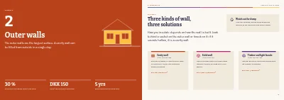 Pages 12–13 of Guide to energy renovation of a family house – 32 pages