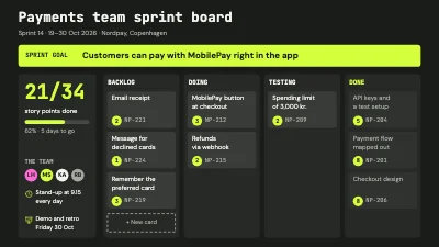 Payments team sprint board