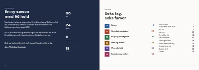 Side 2–3 af Kursuskatalog for aftenskole – 96 sider