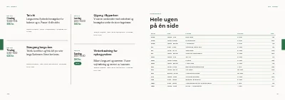 Side 40–41 af Kursuskatalog for aftenskole – 96 sider