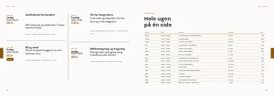 Side 52–53 af Kursuskatalog for aftenskole – 96 sider