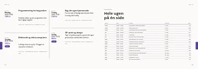 Side 64–65 af Kursuskatalog for aftenskole – 96 sider