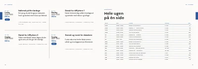 Side 16–17 af Kursuskatalog for aftenskole – 96 sider