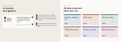 الصفحات 4–5 من Course catalogue for an evening school – 96 pages