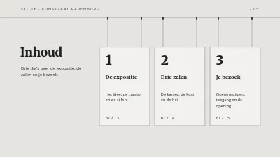 Pagina 2 van Museumtentoonstelling — Noordse schilderkunst