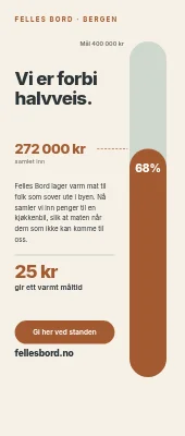 Veldedighets-roll-up — innsamlingsmåler