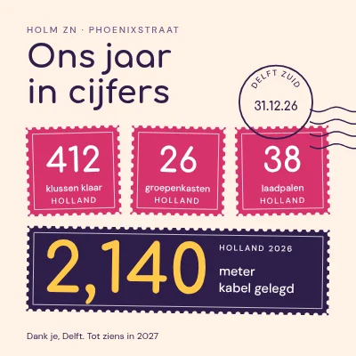 Elektricien — het jaar in cijfers