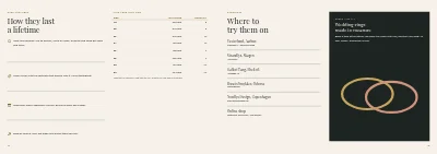 Pages 14–15 of Collection catalogue for a jewellery designer – 16 pages
