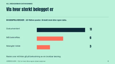 Side 3 av Kundestøtte med kontinuitet
