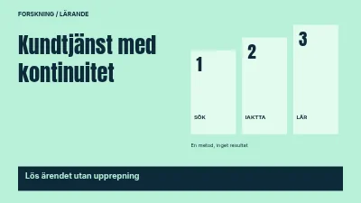 Sida 1 av Kundsupport med kontinuitet