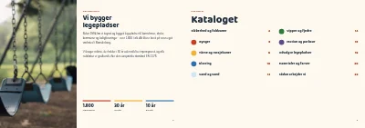 Side 2–3 af Produktkatalog for legepladsudstyr – 24 sider