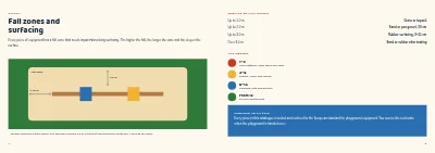 Pages 4–5 of Product catalogue for playground equipment – 24 pages