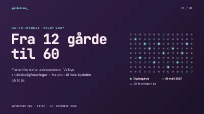Go-to-market-plan — mørk tech-præsentation