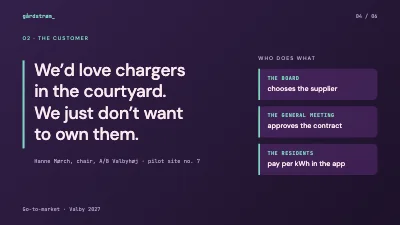 Page 4 of Go-to-market plan — dark tech deck