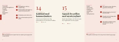 Side 36–37 af Kogebog for gårdbutik – 96 sider
