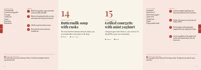 Pages 36–37 of Cookbook for a farm shop – 96 pages