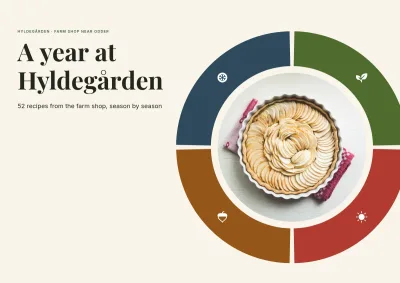 Cookbook for a farm shop – 96 pages