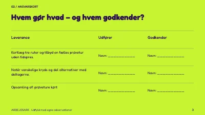 Side 3 af Tryggere cykelpendling