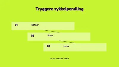 Side 1 av Tryggere sykkelpendling