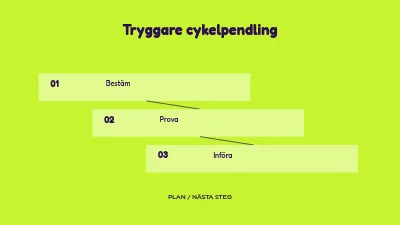 Sida 1 av Tryggare cykelpendling