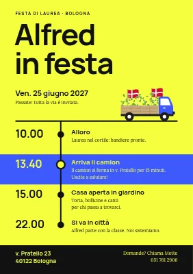 Festa di laurea — la timeline della giornata