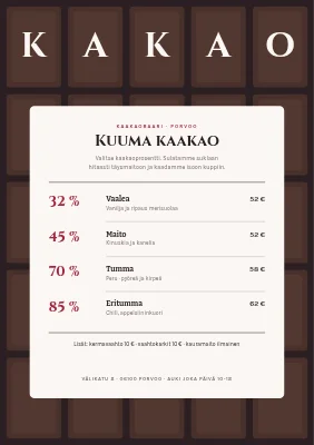 Sivu 1 – Suklaabaari — kaakaota ja kakkuja