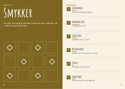 Side 18–19 af Program og udstillerliste for kunsthåndværkermarked – 32 sider