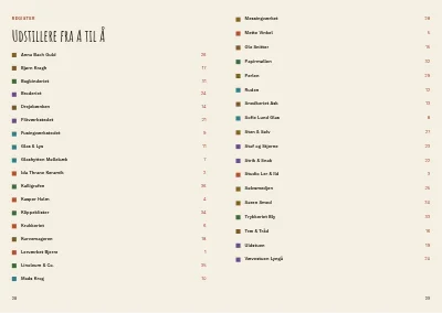 Side 28–29 af Program og udstillerliste for kunsthåndværkermarked – 32 sider