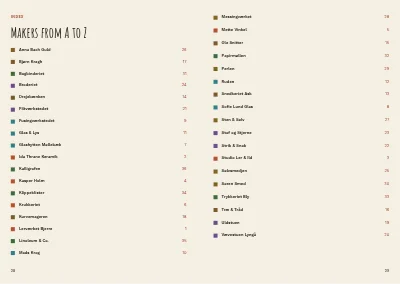 Pages 28–29 of Programme and exhibitor list for a crafts fair – 32 pages