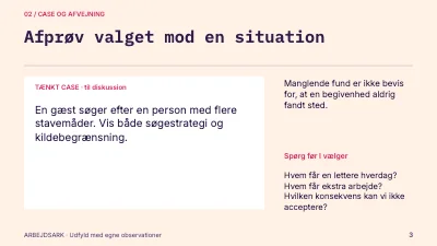Side 3 af Arkivet åbner sig