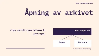 Side 1 av Åpning av arkivet
