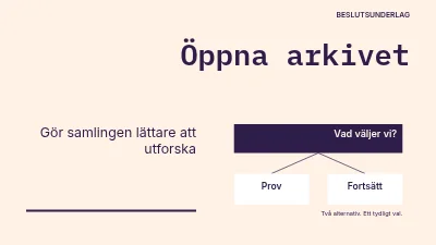 Vi öppnar arkivet
